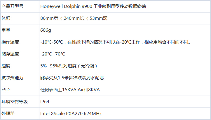 移動數(shù)據(jù)終端