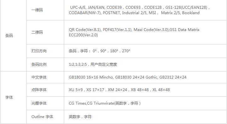 條碼打印機(jī)