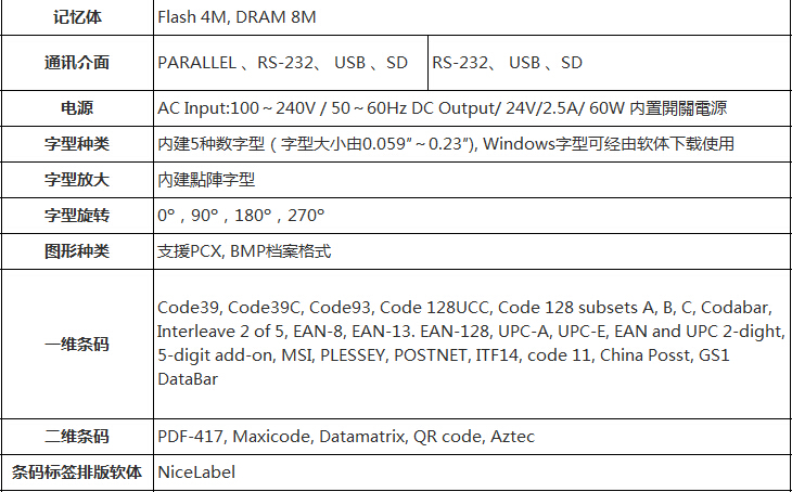 工業(yè)條碼打印機